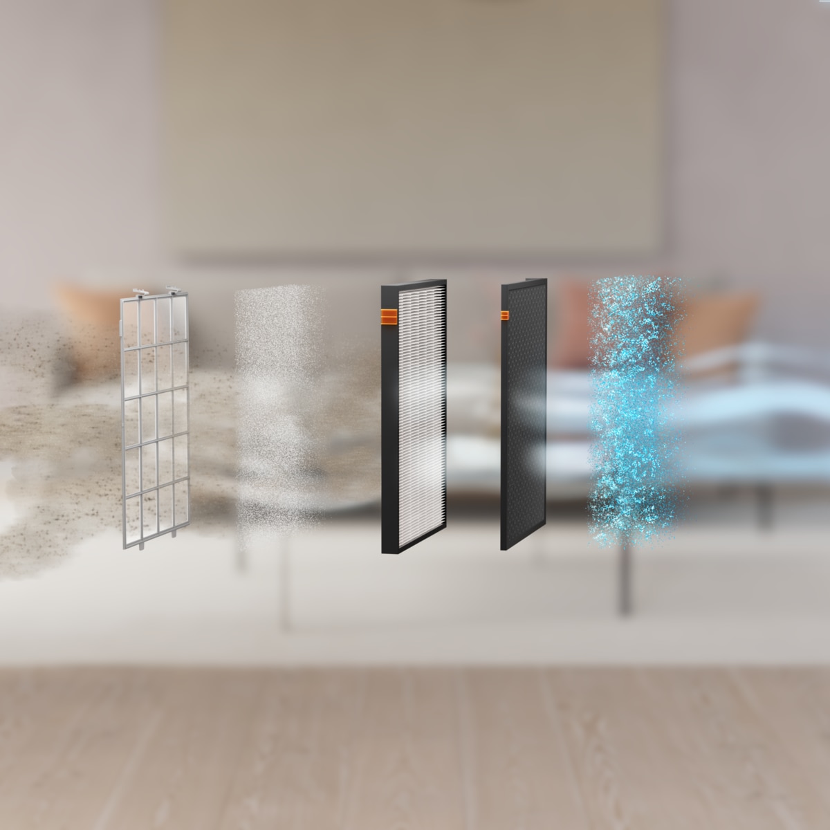 Electrolux - Čistička vzduchu Oxygen - EPU73771DG