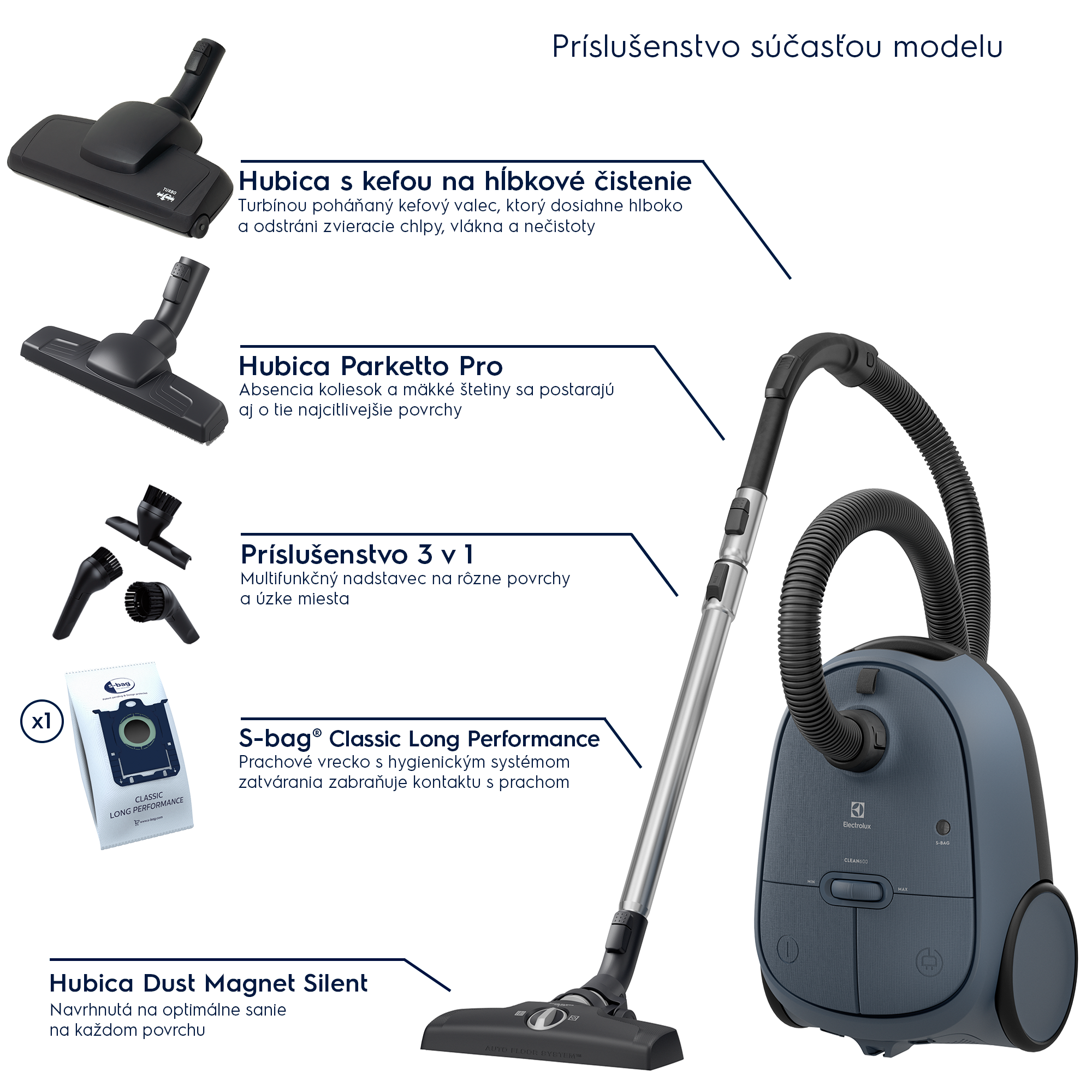 Electrolux - Vreckový vysávač - EB61C4DB