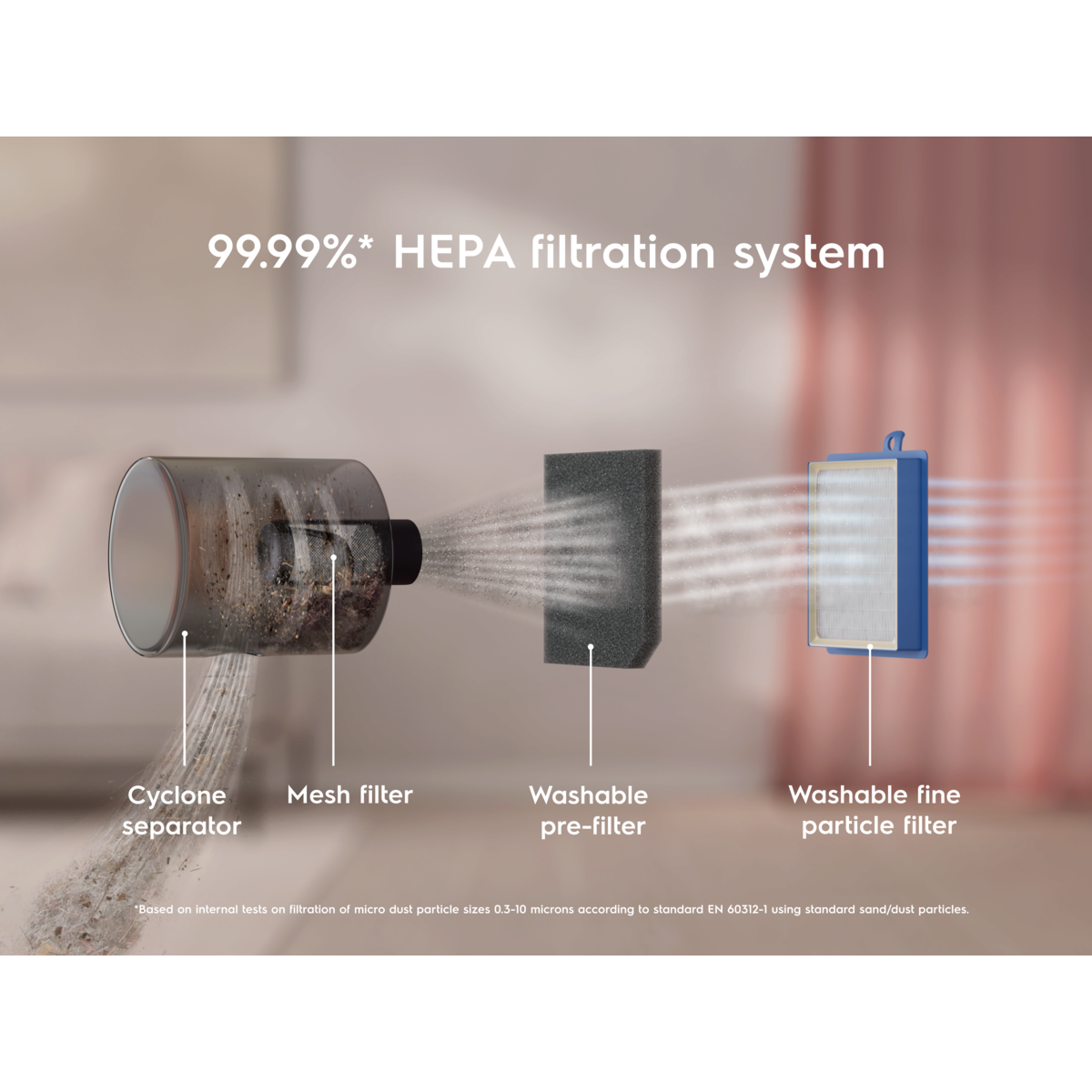 Electrolux - Bezvreckový vysávač - ESPC71DB