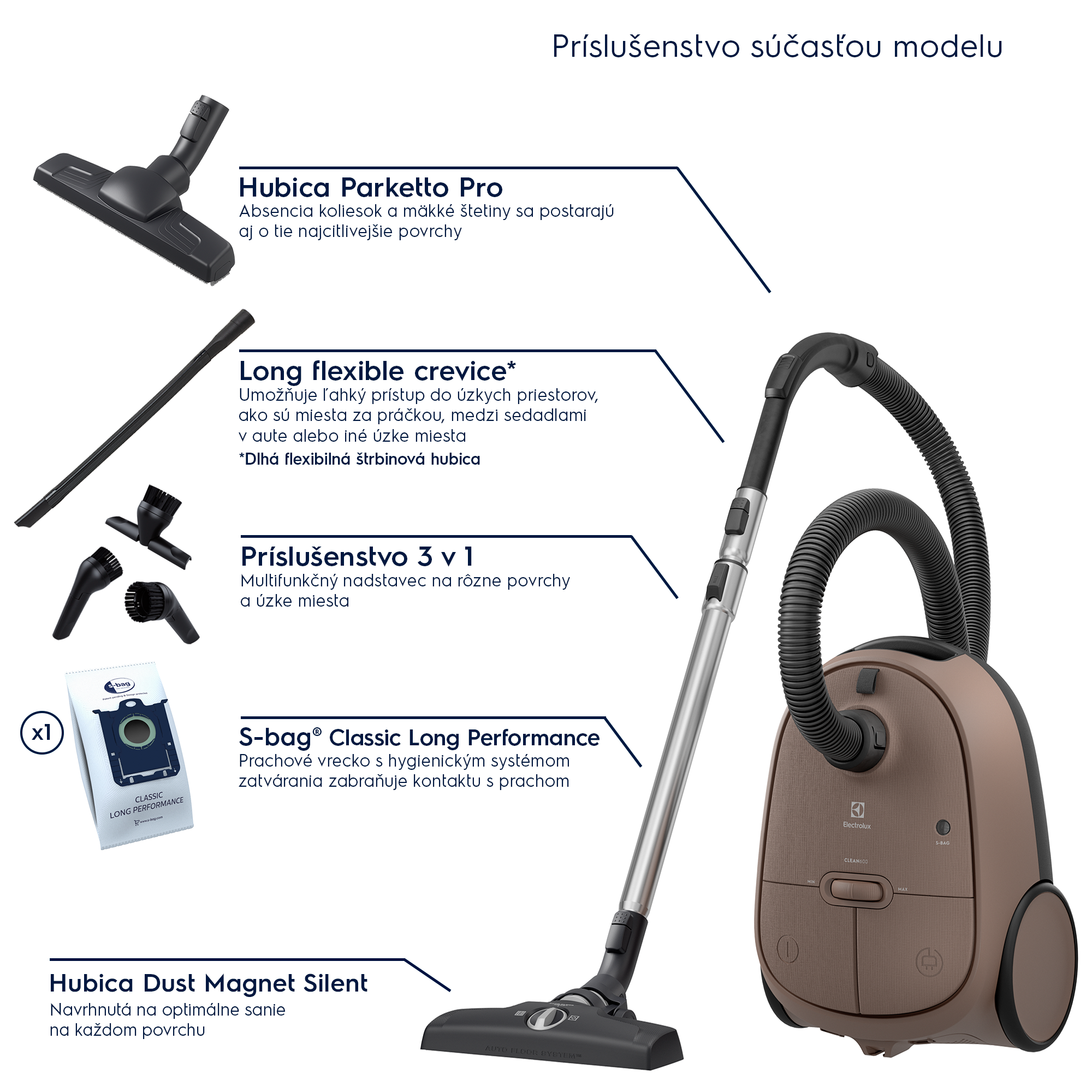 Electrolux - Vreckový vysávač - EB61C3WBL