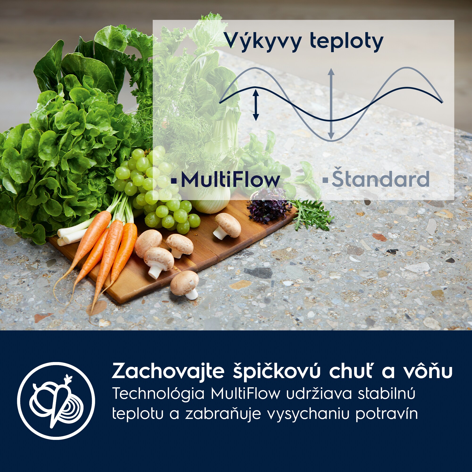 Electrolux - Vstavané chladničky s mrazničkou - ENP7MD18S