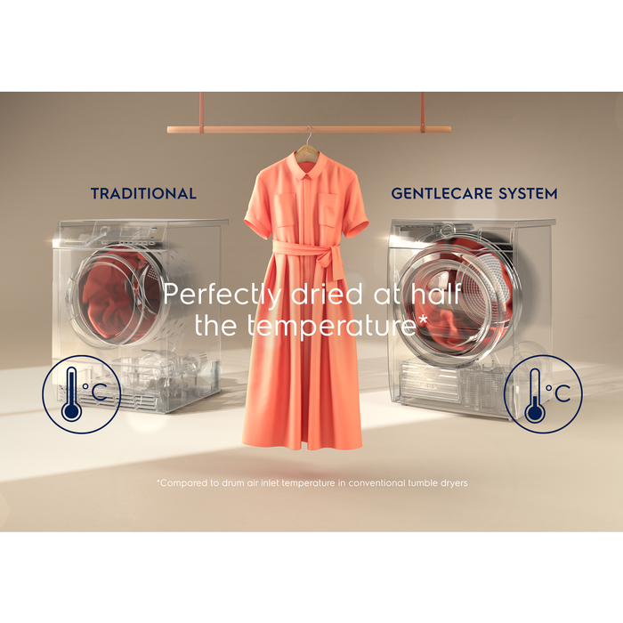 Electrolux - Sušičky s tepelným čerpadlom - EW9H278BC