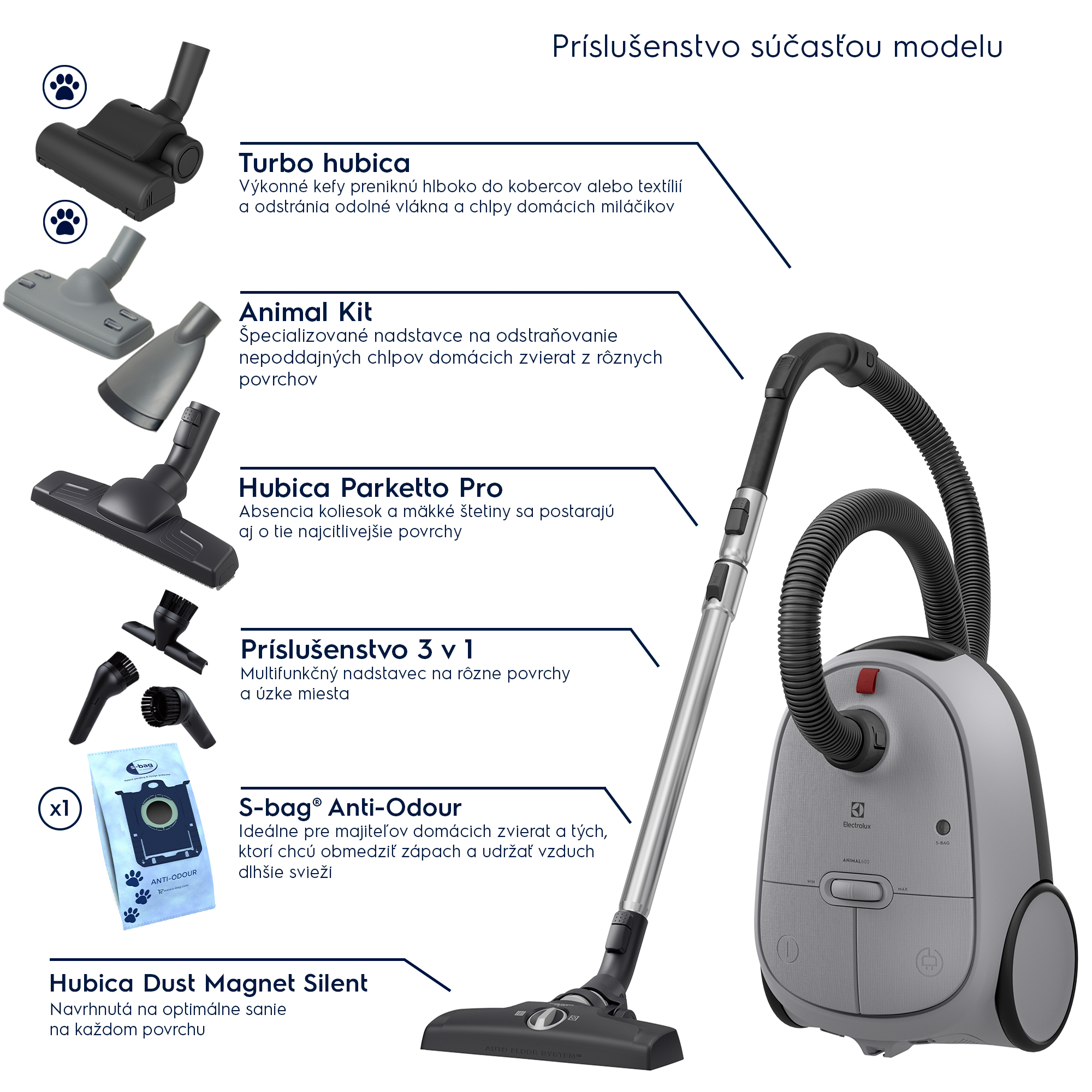 Electrolux - Vreckový vysávač - EB61A5UG