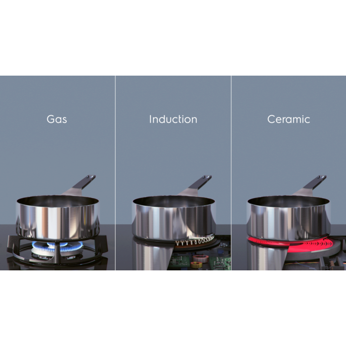 Electrolux - Casserole Set - E3SS