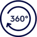 Kolesá 360⁰ motion Technology™