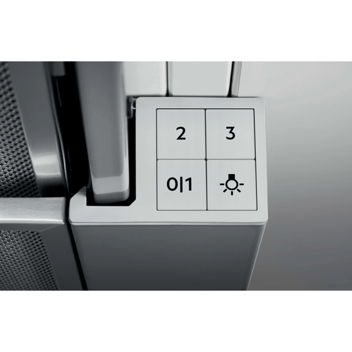 Product Control Panel