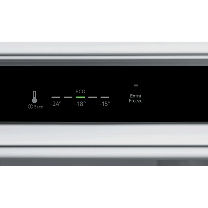 Product Control Panel