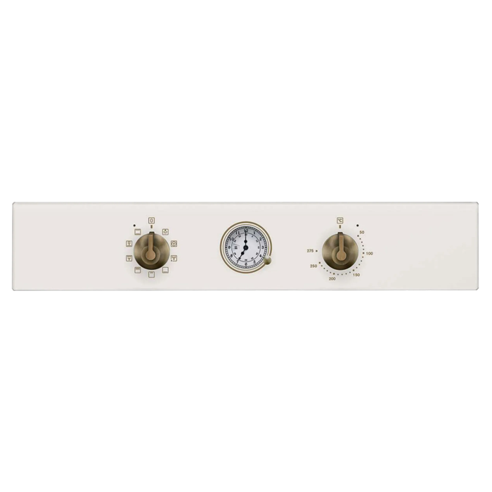 Product Control Panel