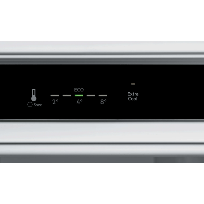 Product Control Panel