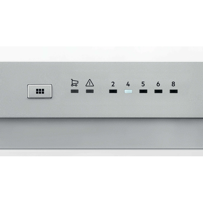 Product Control Panel