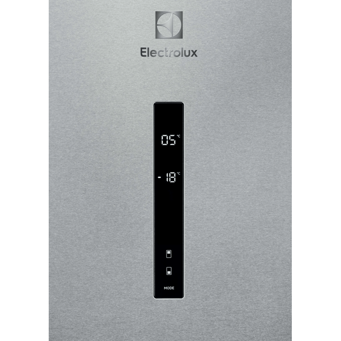 Product Control Panel
