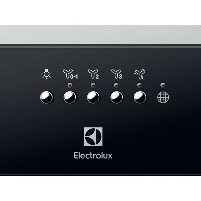 Product Control Panel