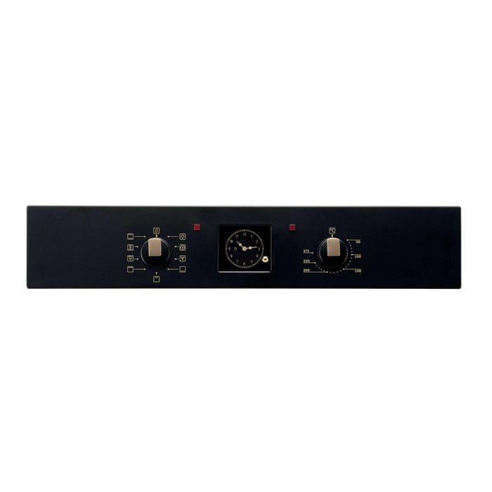 Product Control Panel