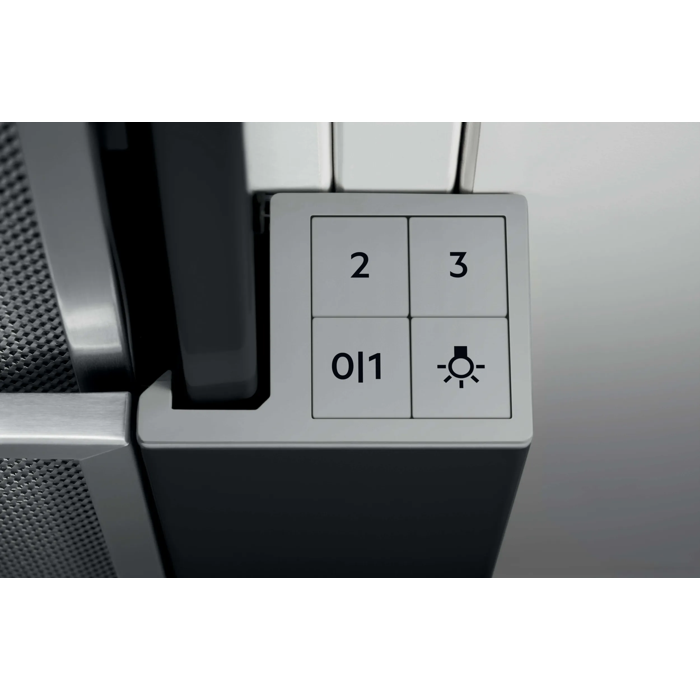 Product Control Panel