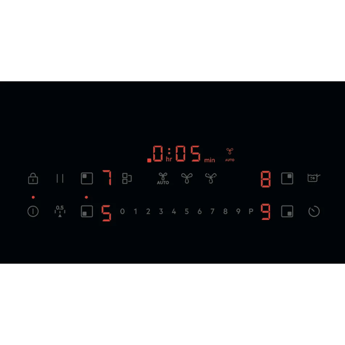 Product Control Panel