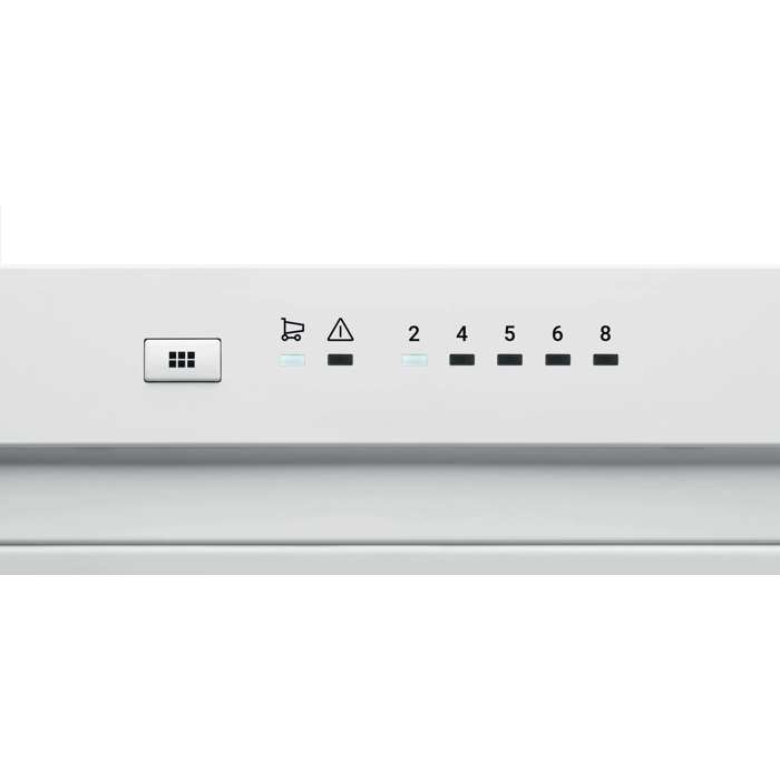 Product Control Panel