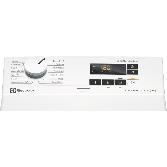 Product Control Panel
