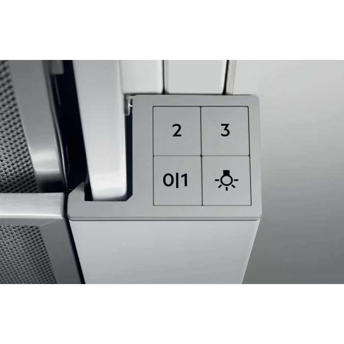 Product Control Panel