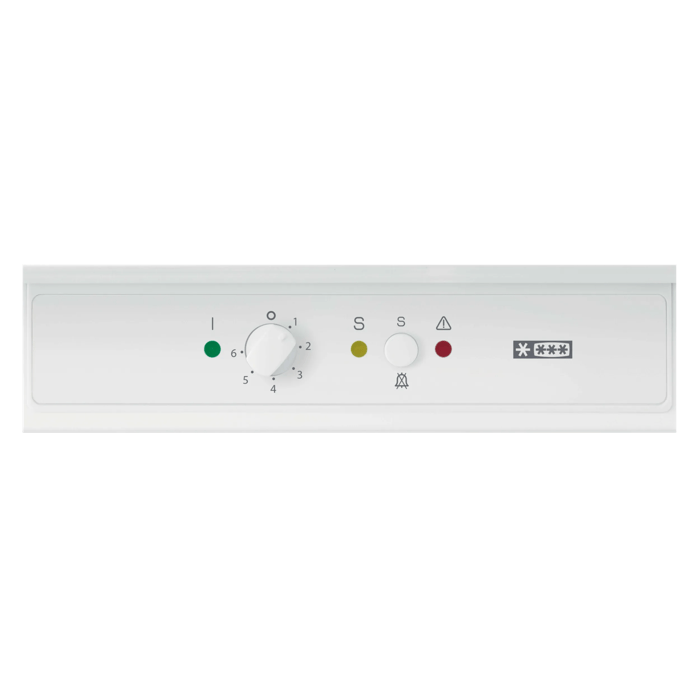 Product Control Panel