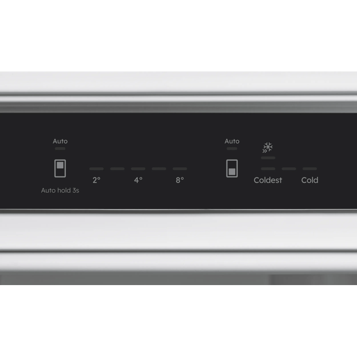 Product Control Panel
