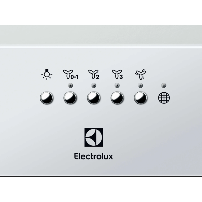 Product Control Panel