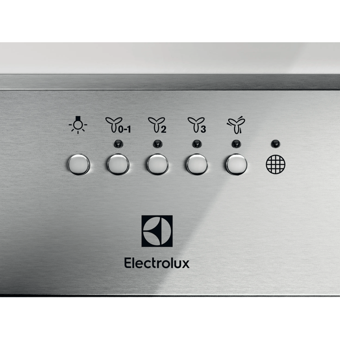 Product Control Panel