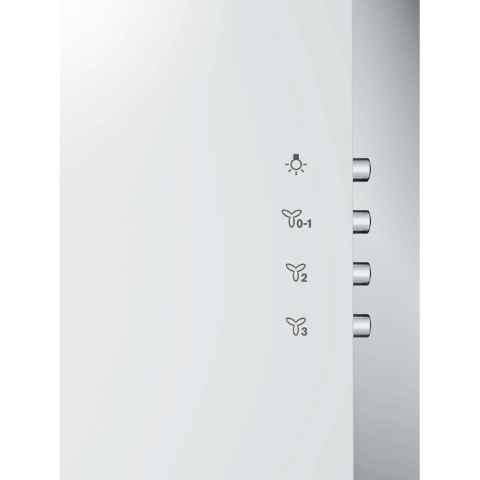 Product Control Panel