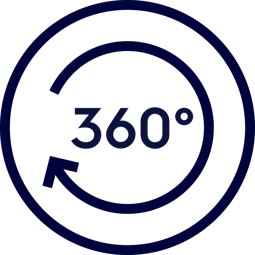 Kolesá 360⁰ motion Technology™