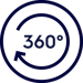 Kolesá 360⁰ motion Technology™