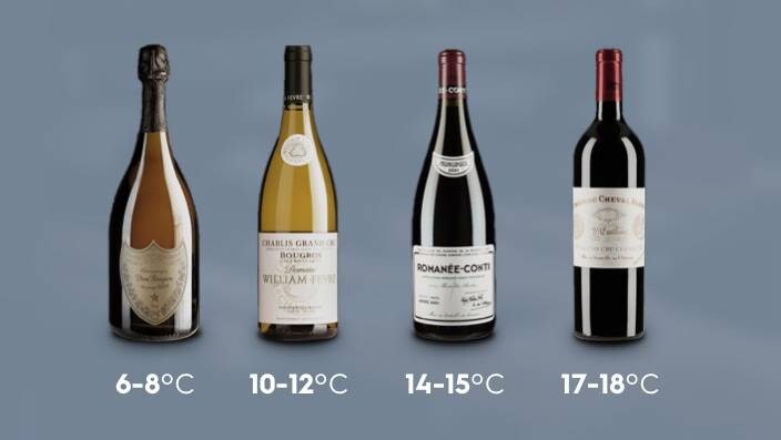 Ideálna teplota na podávanie