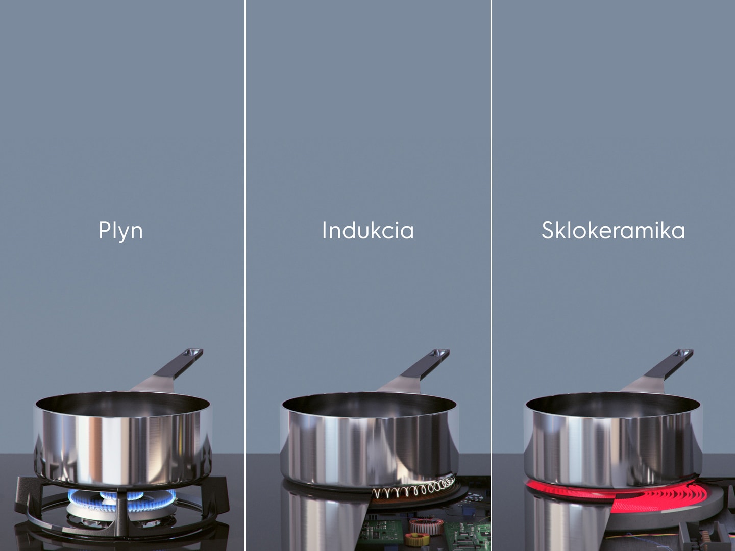 Different types of Hobs