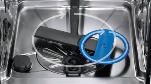 Dishwasher with SatelliteClean